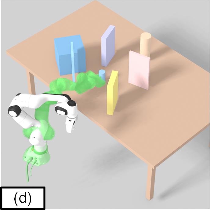 Single-arm Table Pick scenario