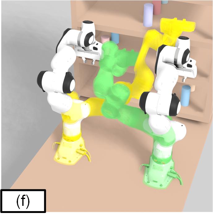 Dual-arm Panda scenario